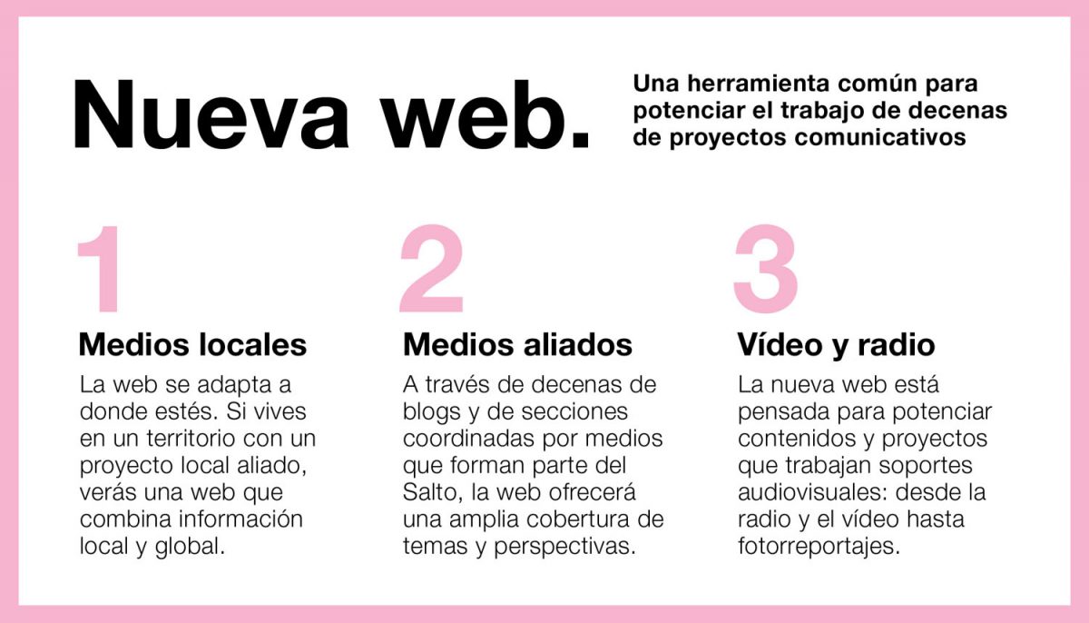 resumen_web